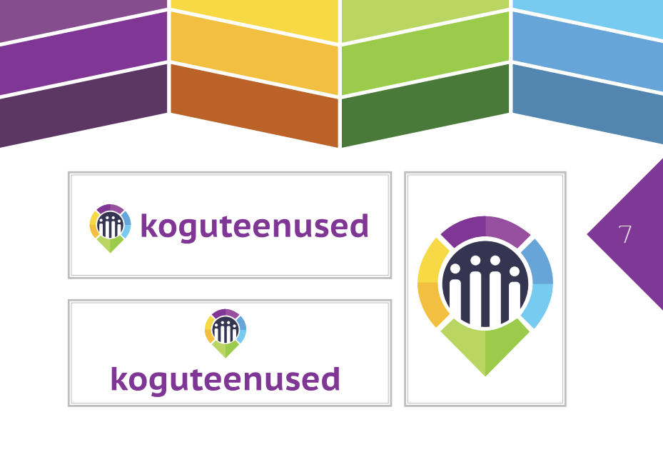 koguteenused mark