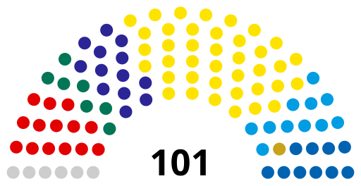 Riigikogu Kantselei logo