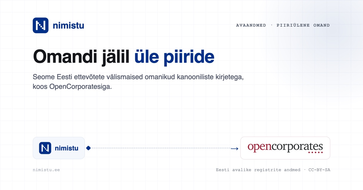 nimistu ja OpenCorporates - ettevõtete omandi jälgimine üle piiride